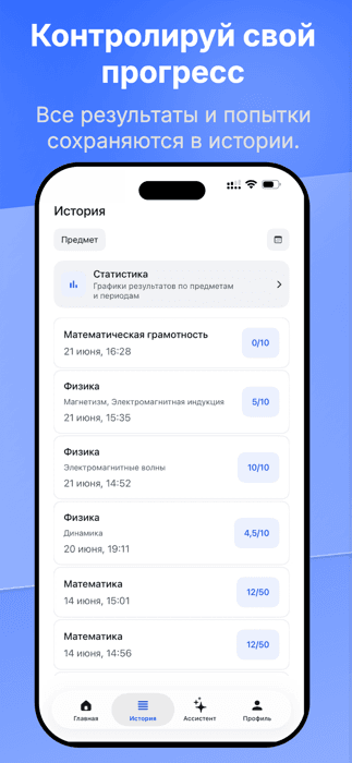 История попыток и прогресс по ЕНТ